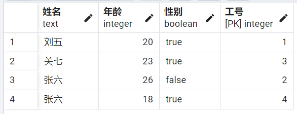 大话关系型数据库基本概念